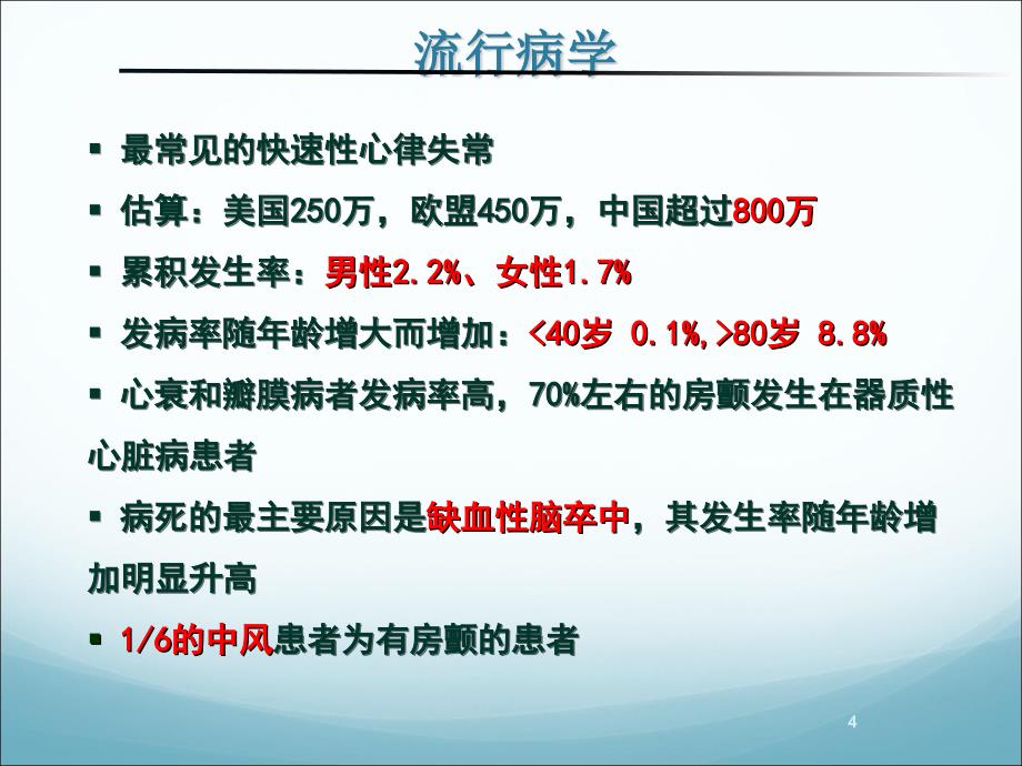 （优质课件）房颤的导管消融治疗_第4页