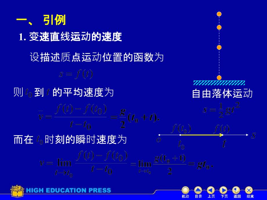 《D41导数的概念》PPT课件_第3页