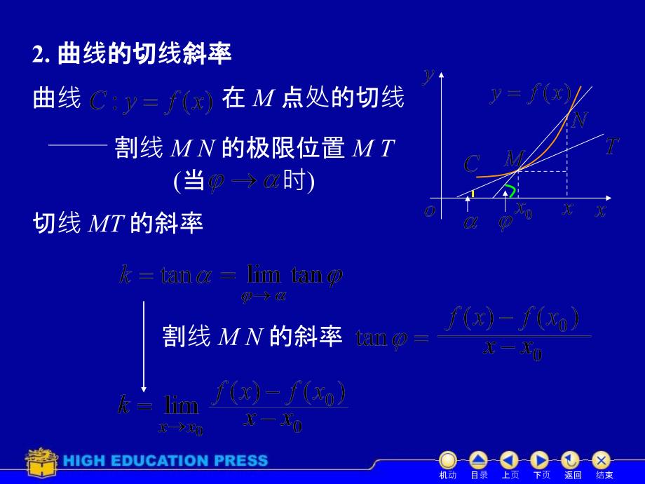 《D41导数的概念》PPT课件_第4页