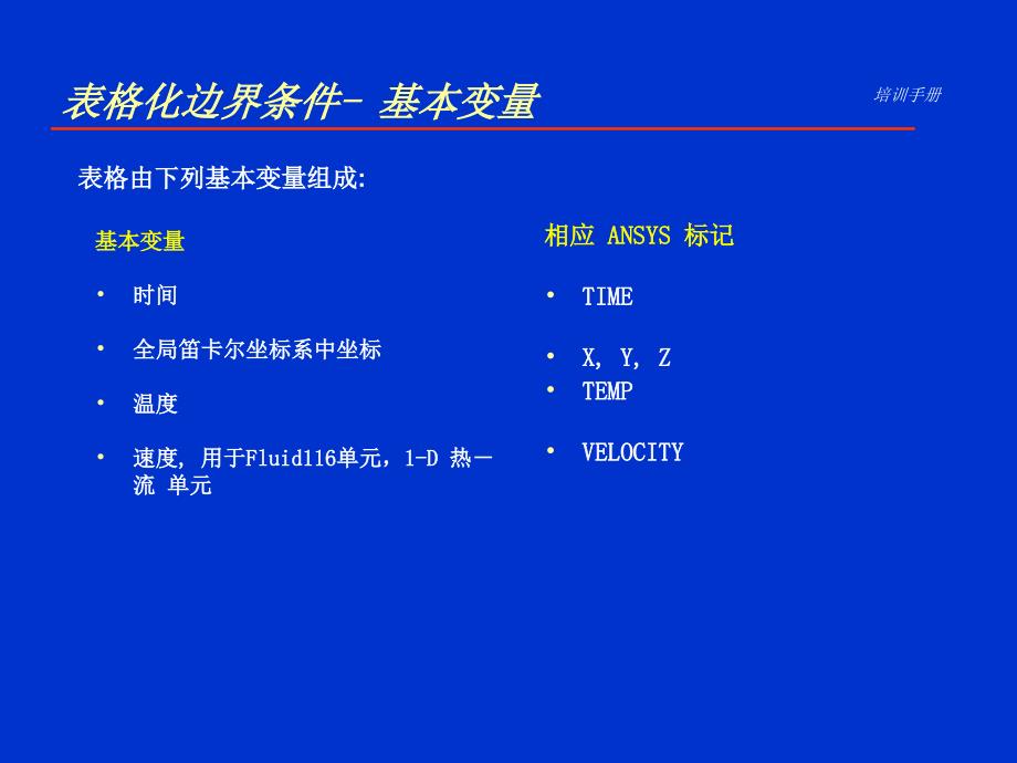 随时间和空间变化的复杂边界条_第3页