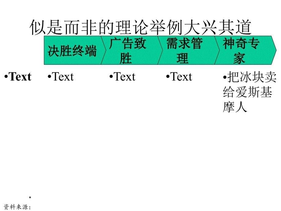 创新营销第五代营销_第5页