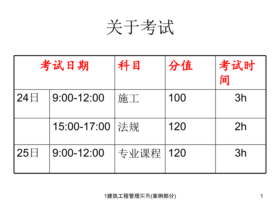 建筑工程管理实务案例部分课件_第1页