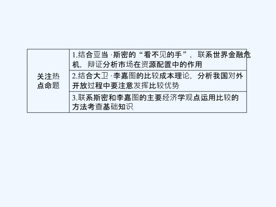 【龙门亮剑】2011高三政治一轮复习 专题1 古典经济学巨匠的理论遗产课件 新人教版选修2_第3页