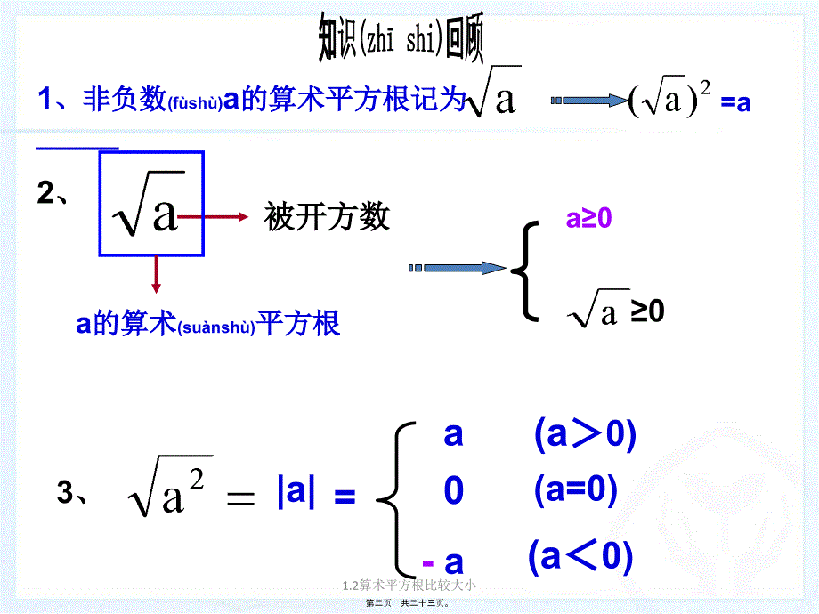 算术平方根比较大小课件_第2页