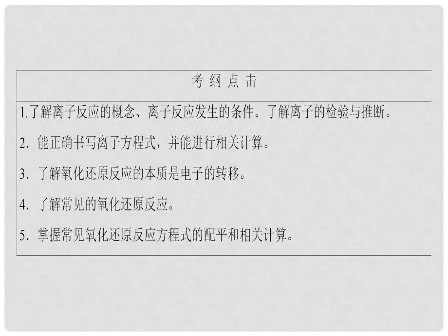 新坐标高考化学二轮复习 第1部分 专题突破篇 专题1 化学基本概念 第3讲 离子反应与氧化还原反应课件_第3页