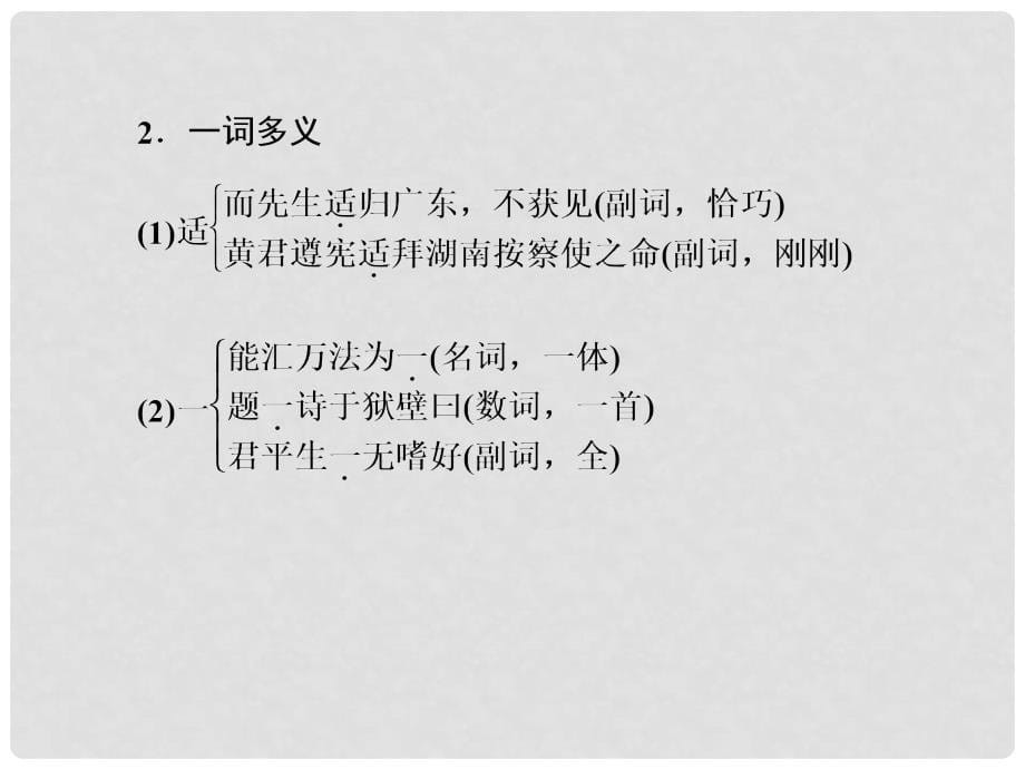 高中语文 3.18 谭嗣同传同步备课课件 粤教版选修《传纪选读》_第5页