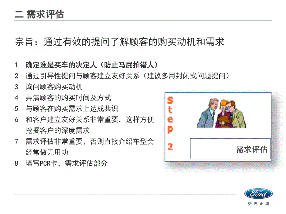 汽车销售十步骤注意事项及话术_第4页