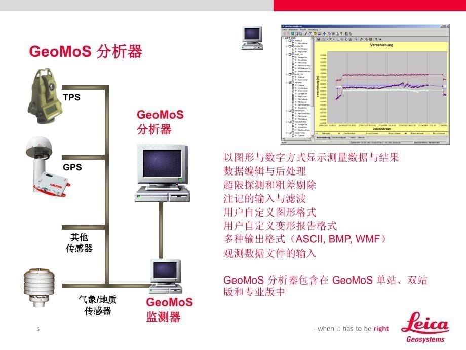 GeoMoS软件篇_第5页