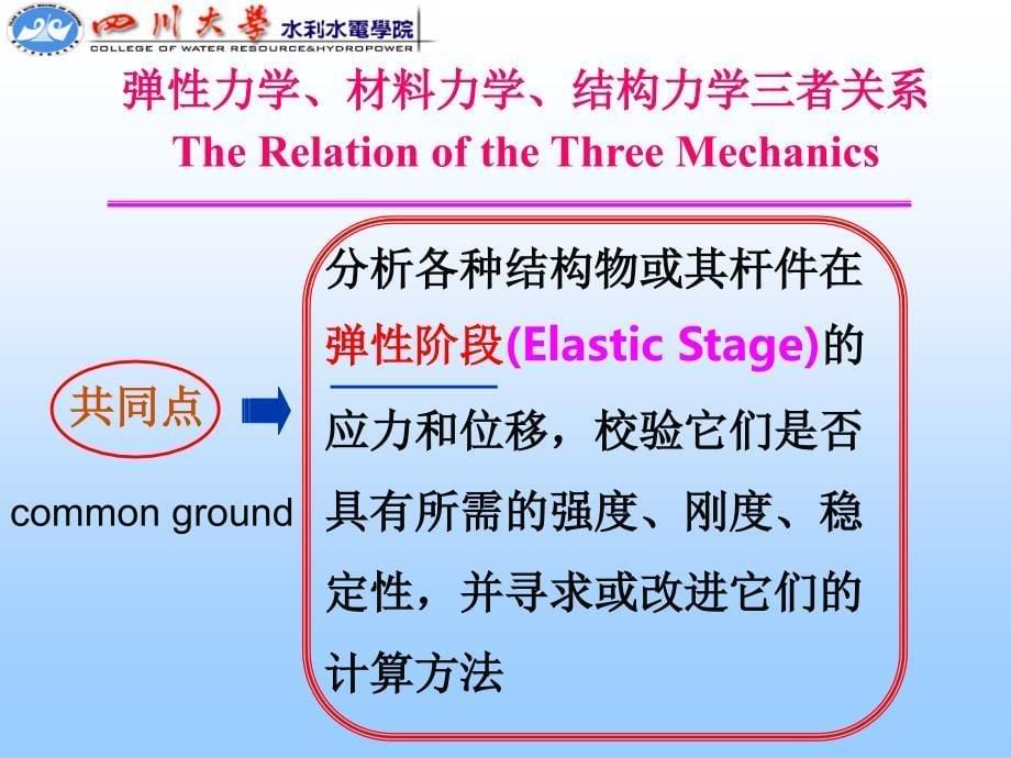 弹性力学及有限元绪论.ppt_第5页