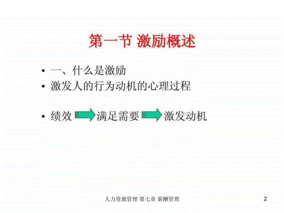 人力资源管理第七章薪酬管理课件_第2页