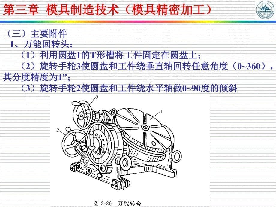 模具零件的精密加工课件_第5页