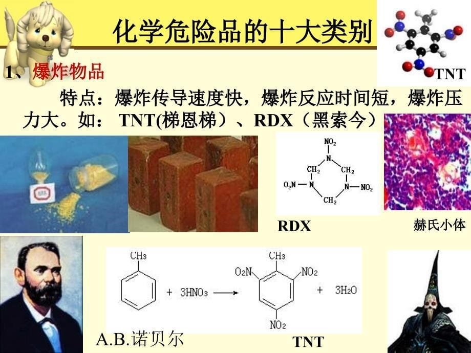 化学中毒与急救第二章_第5页