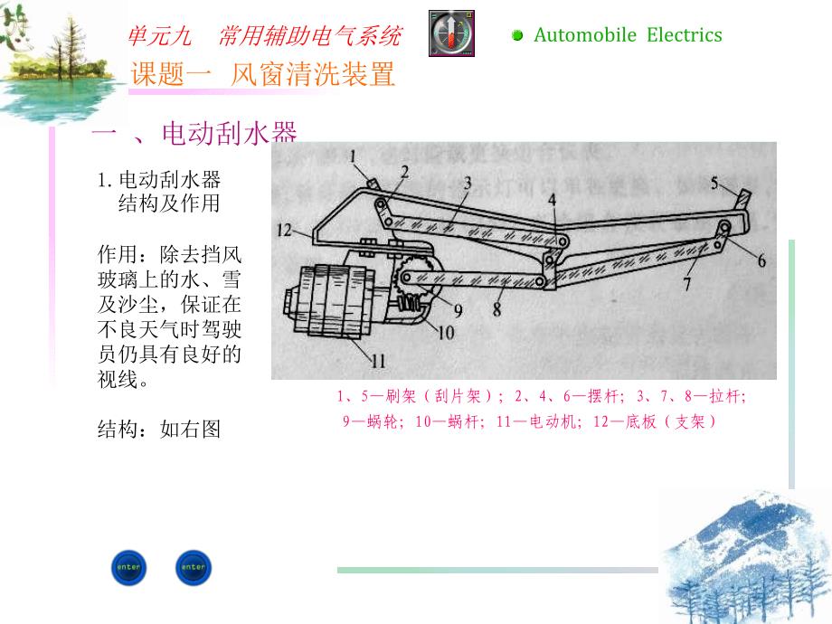 辅助电器最新课件_第4页