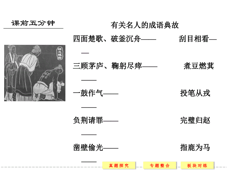 语言文字的正确使用.ppt_第2页