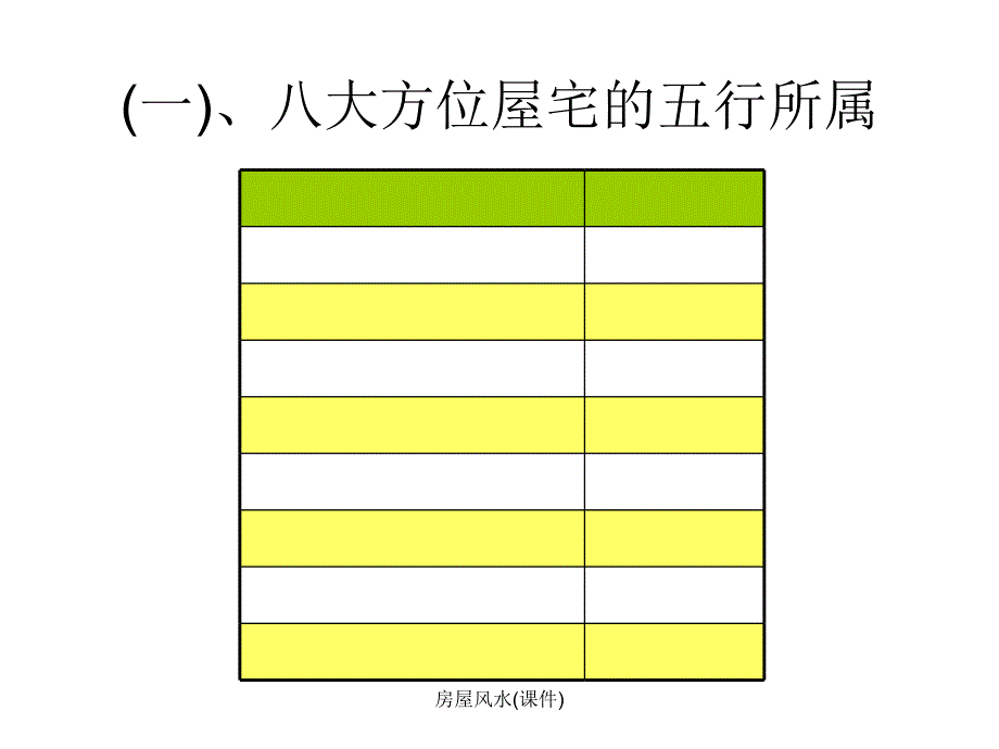 房屋风水课件_第4页