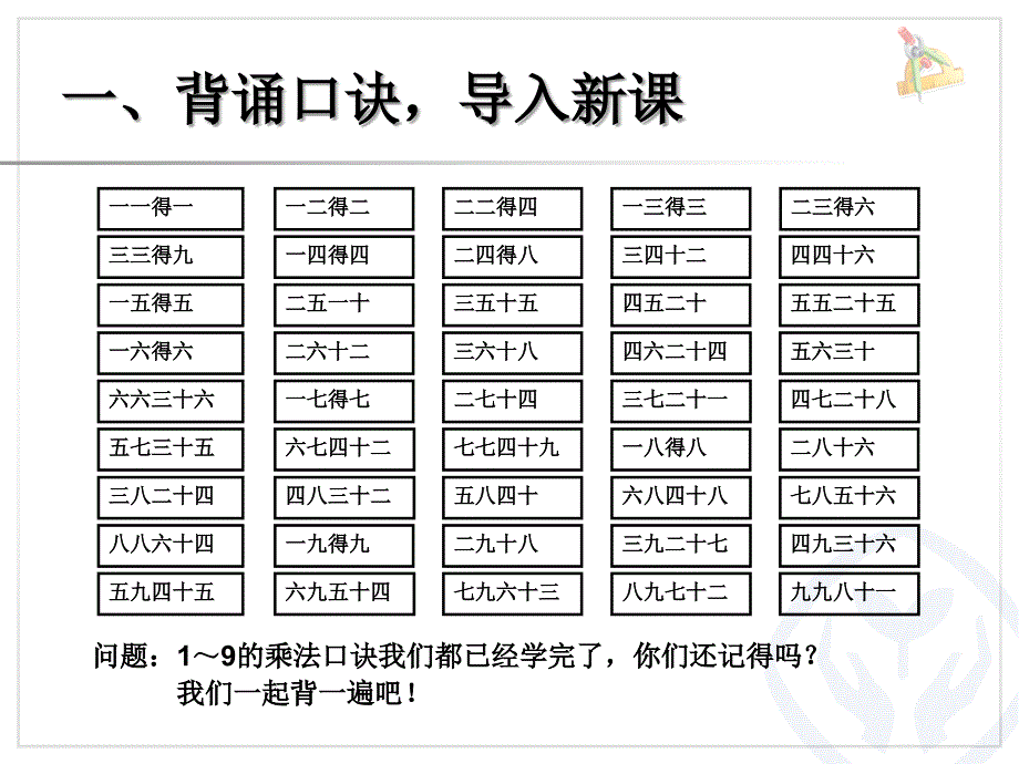 人教数学二上第六单元表内乘法二ppt复习课件_第2页