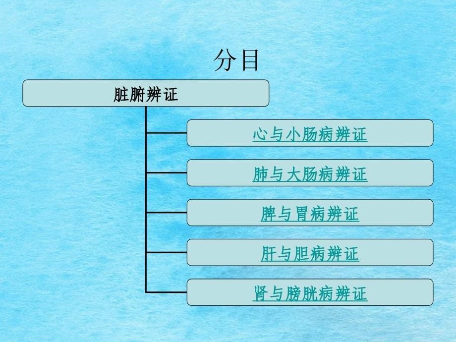 中医断学ppt课件_第5页