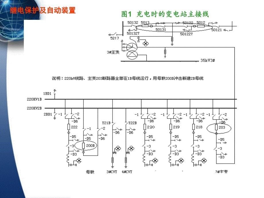 继电在电网安全自动装置的作用_第5页