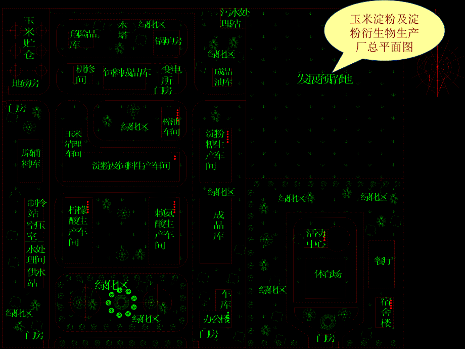 食品工厂总平面设计ppt课件_第3页
