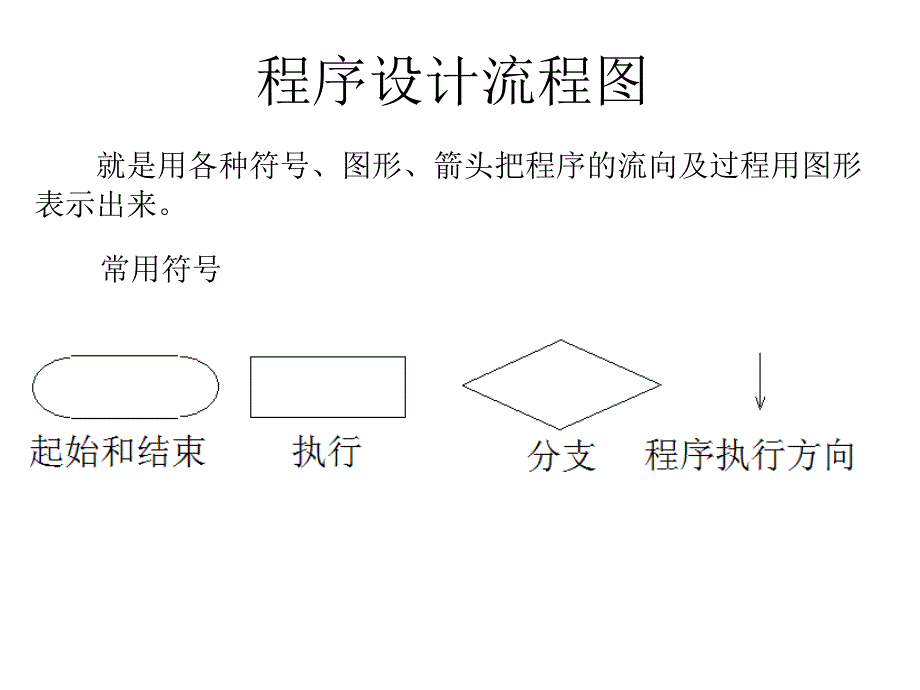 程序流程图设计.ppt_第4页