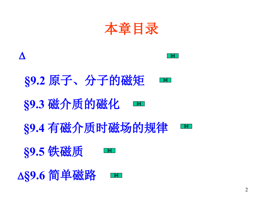 有磁介质时的磁场PPT课件_第2页