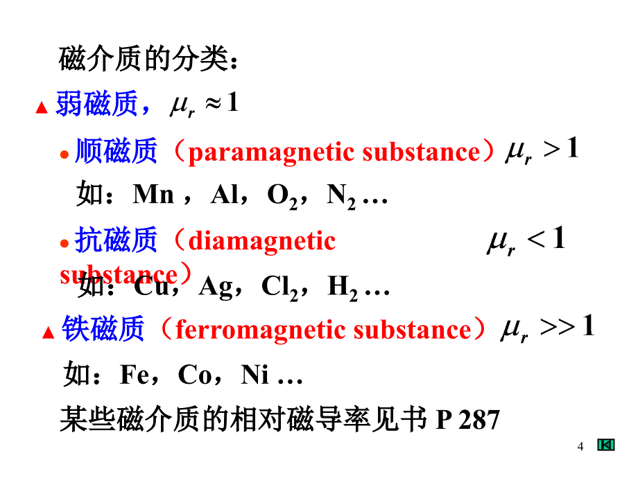 有磁介质时的磁场PPT课件_第4页