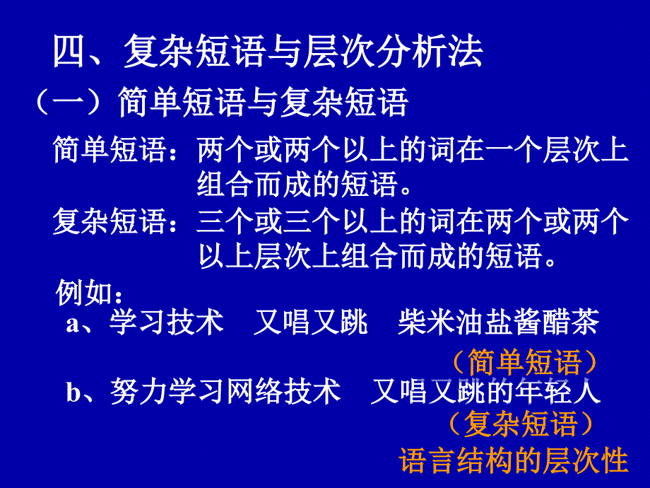 现代汉语短语层次划分.ppt_第2页