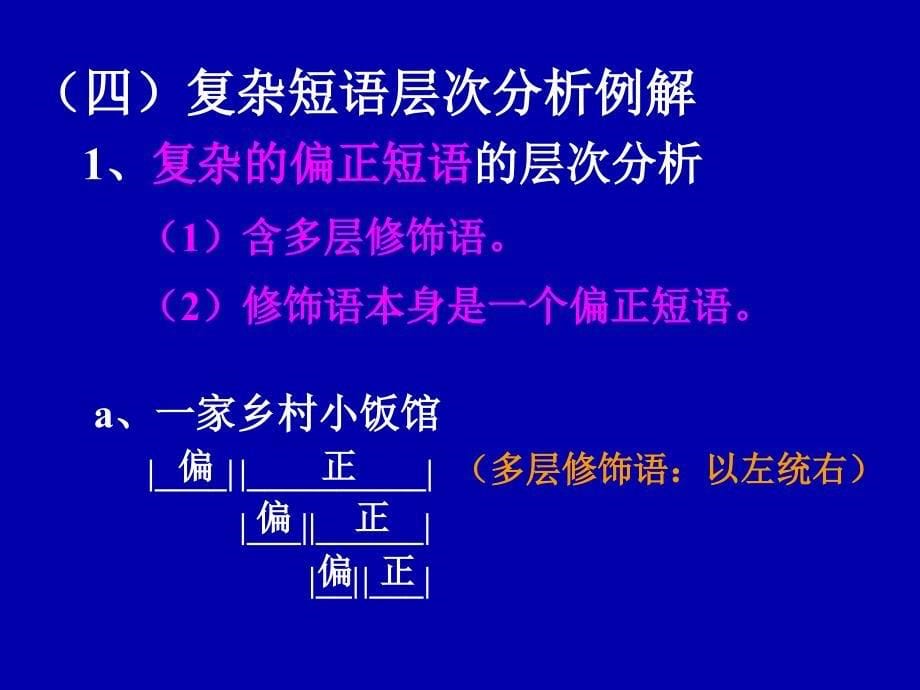 现代汉语短语层次划分.ppt_第5页