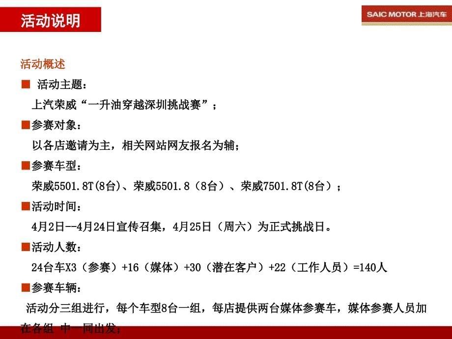 荣威汽车一升油穿越深圳主题节油挑战活动方案_第5页