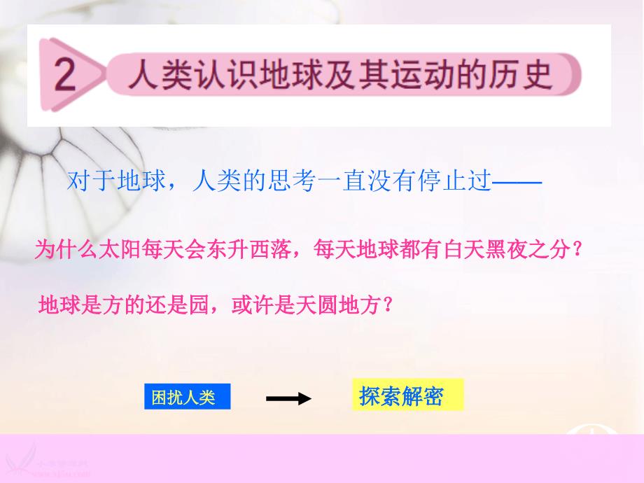 教科小学科学五下42人类认识地球及其运动的历史PPT课件_第2页