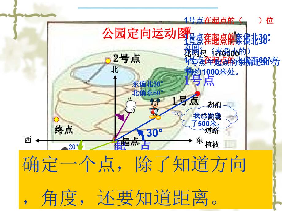 人教版小学数学四年级《位置与方向》课件2_第3页