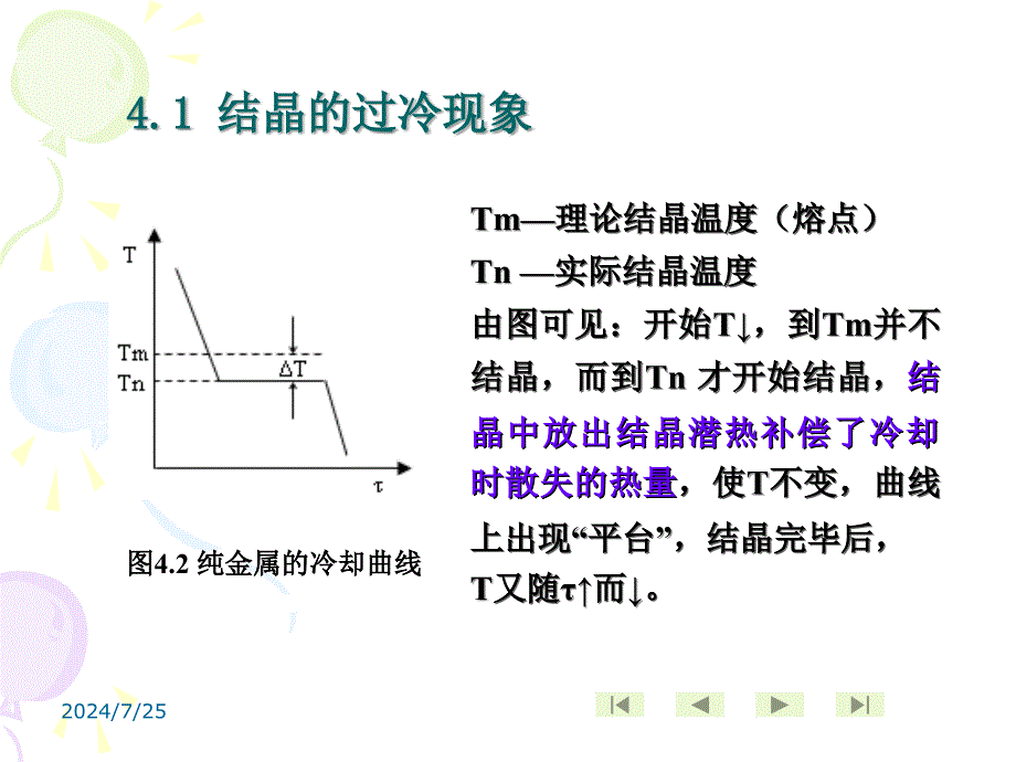 第4章 纯金属的凝固_第3页