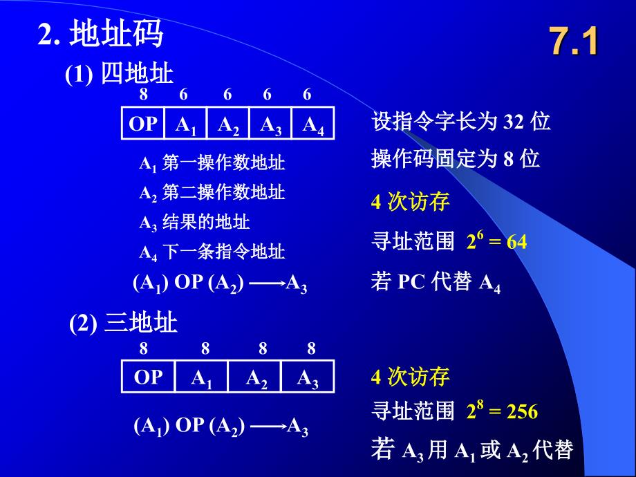 哈工大计算机组成原理第七章唐朔飞老师PPT优秀课件_第4页