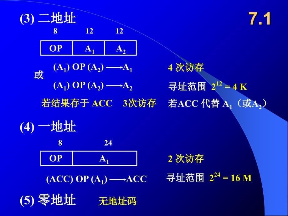 哈工大计算机组成原理第七章唐朔飞老师PPT优秀课件_第5页