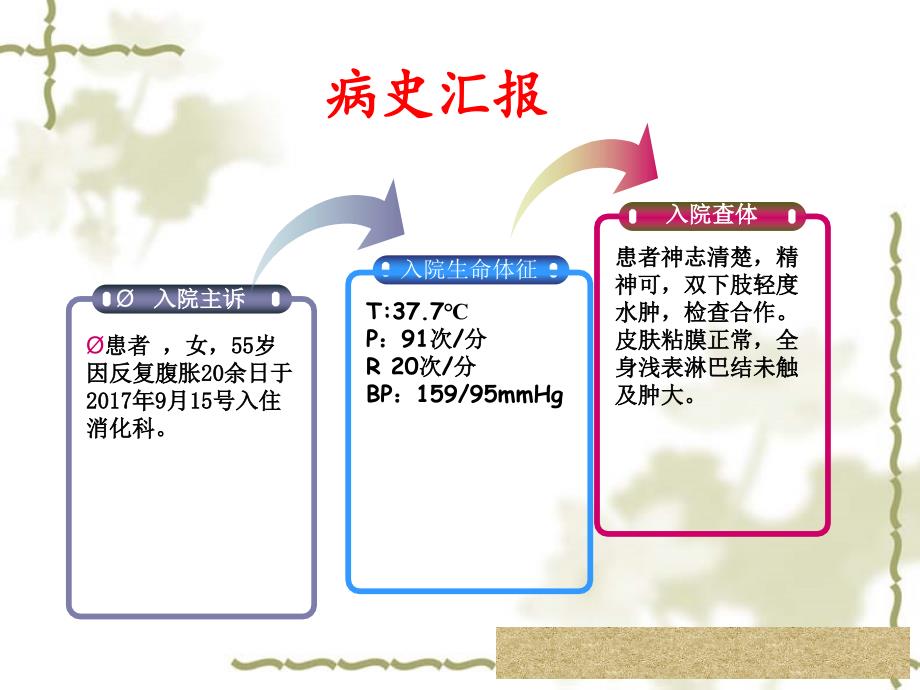 le护理查房PPT课件_第4页