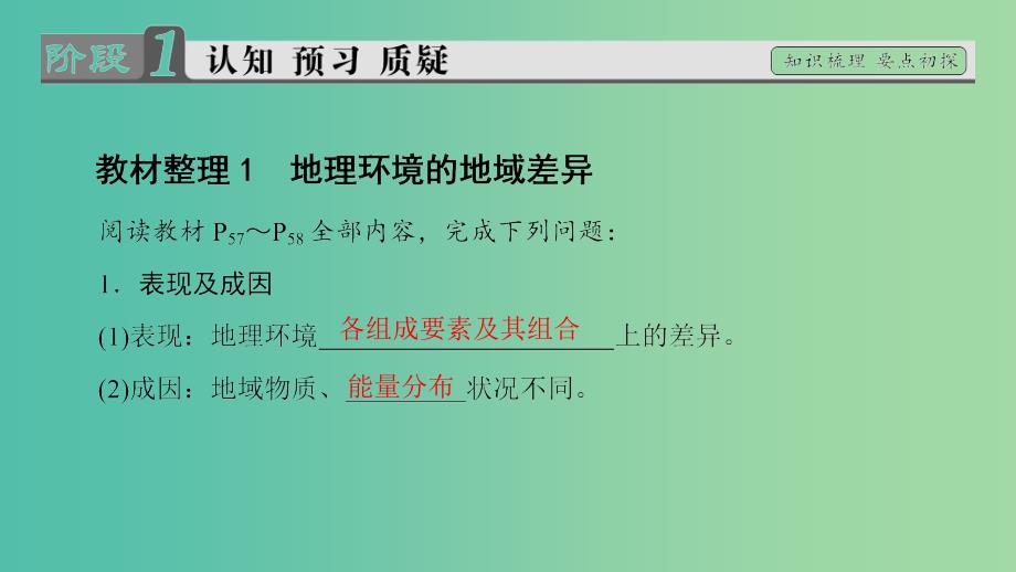 高中地理第3单元从圈层作用看地理环境内在规律第1节地理环境的差异性课件鲁教版.ppt_第3页