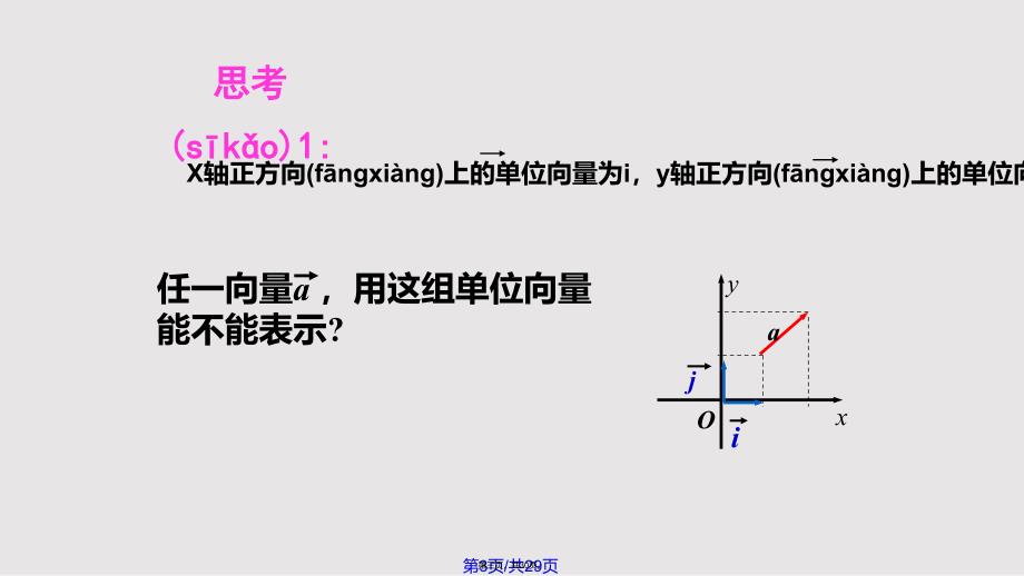 73平面向量的坐标表示实用教案_第3页