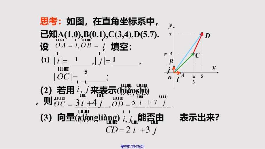 73平面向量的坐标表示实用教案_第4页