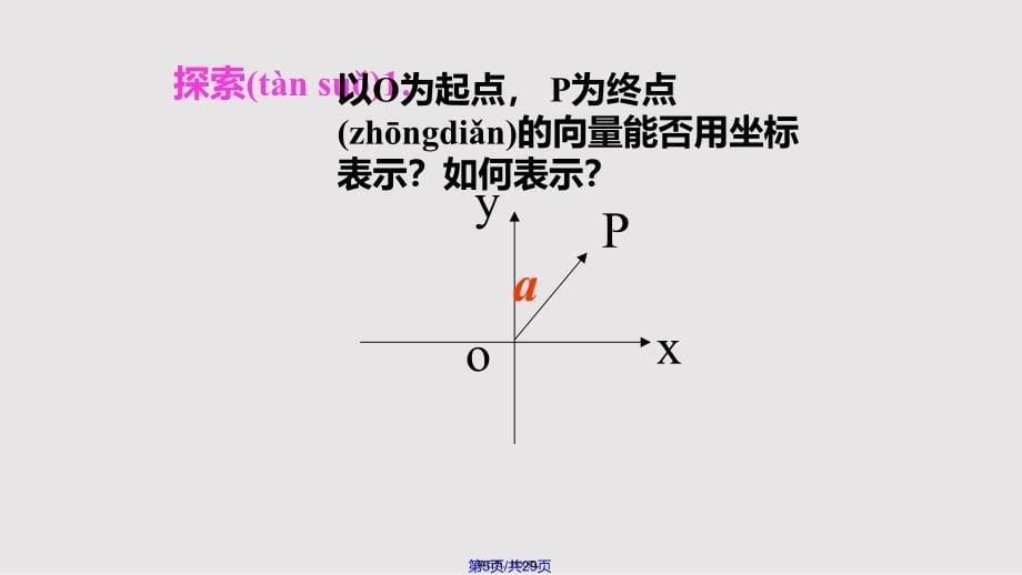 73平面向量的坐标表示实用教案_第5页