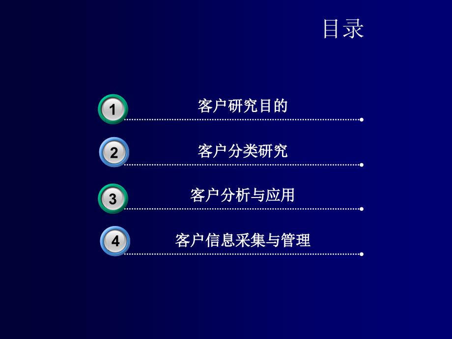 客户研究与客户分析ppt可编辑修改课件_第2页