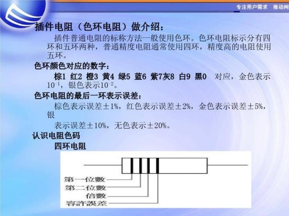 最新常用电子原件PPT课件_第3页