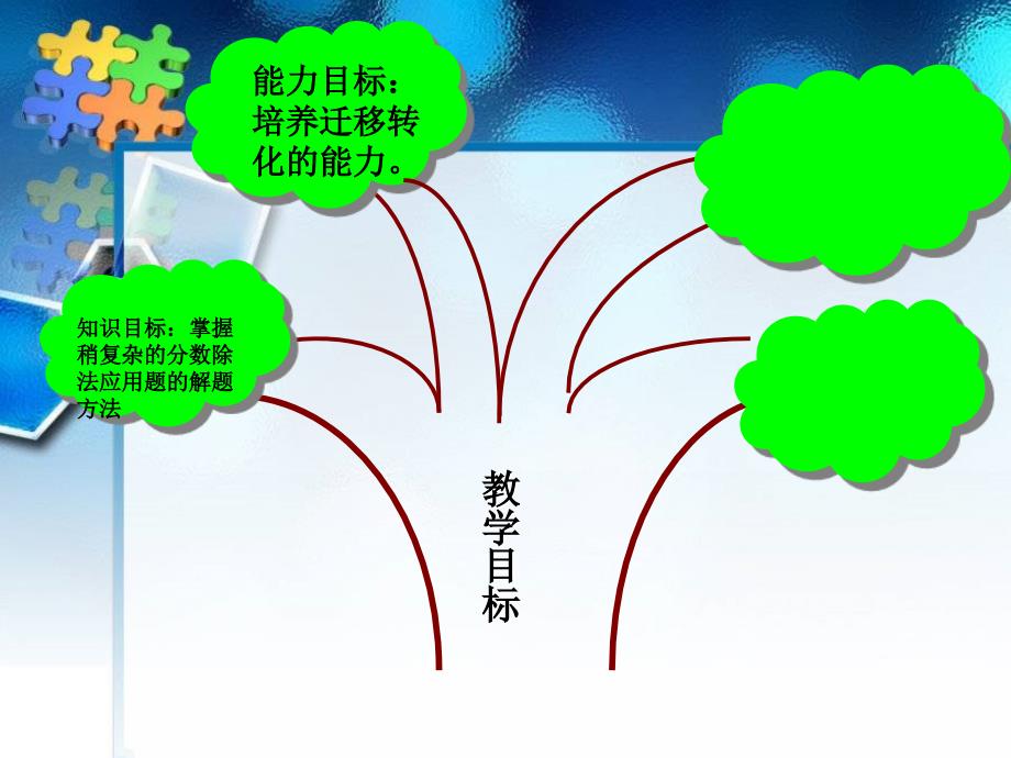 第45课时稍复杂的分数除法问题(两个量之间的数量关系)马兰韩荣启_第2页