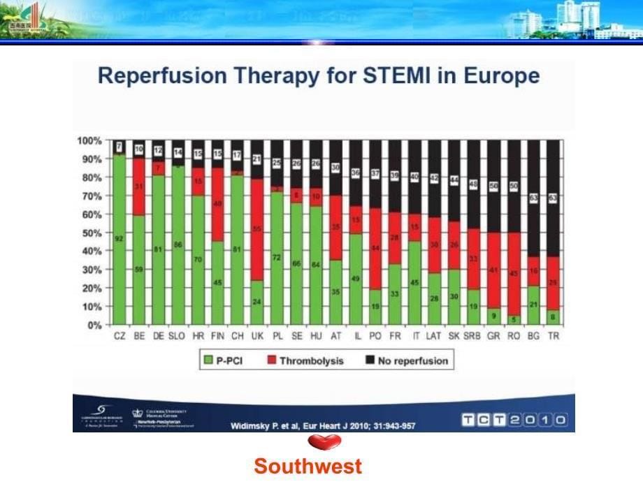 急性心肌梗死的溶栓和急诊pci-英文课件_第5页