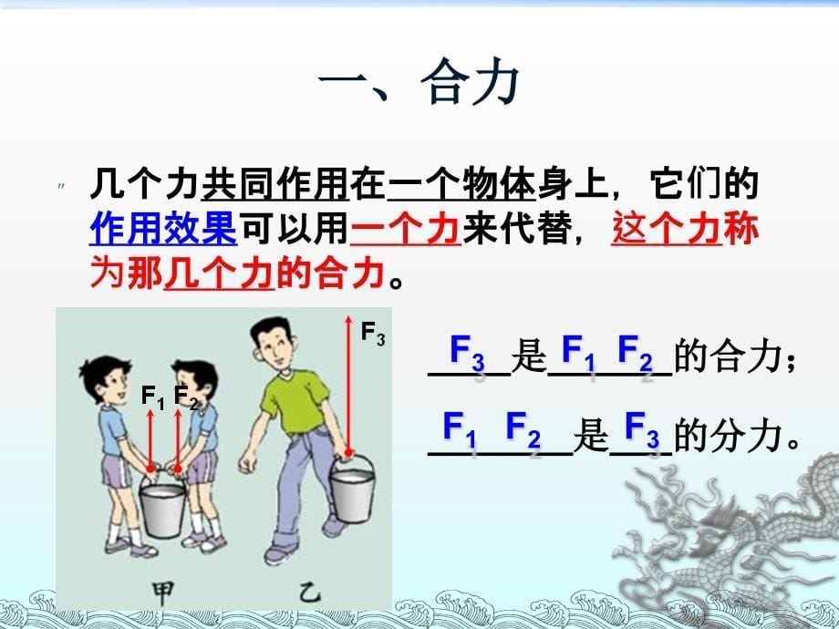 同一直线上的二力合成_第5页