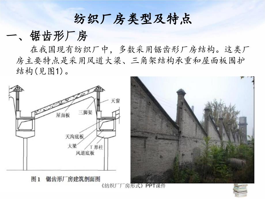 纺织厂厂房形式课件_第3页