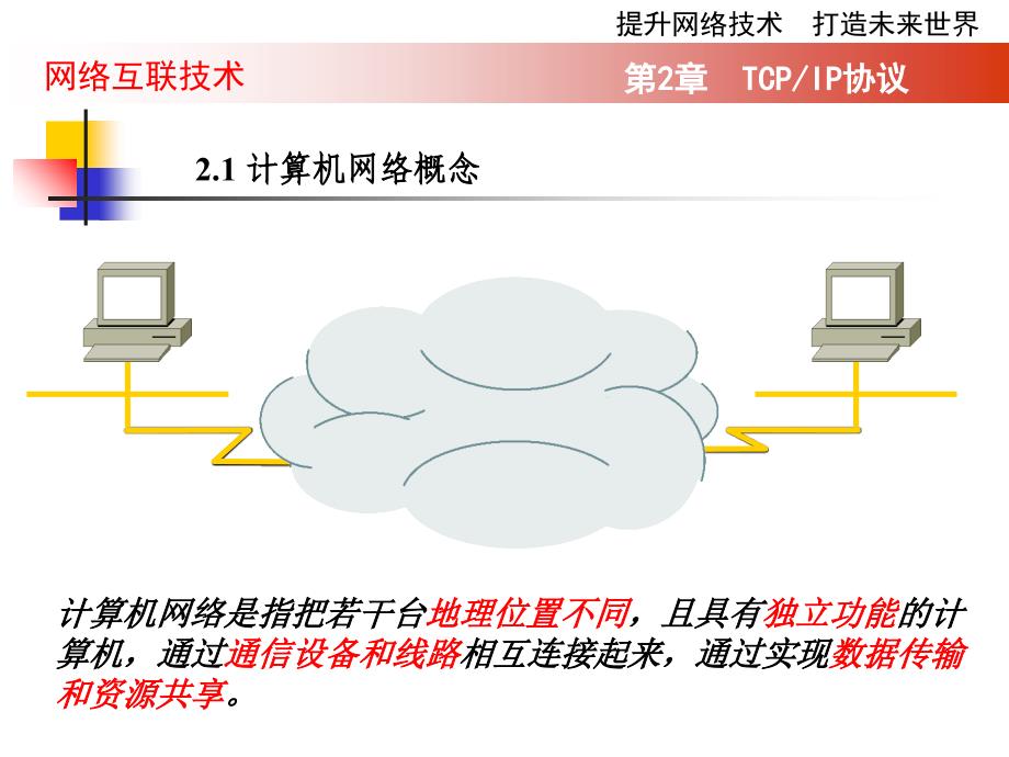 网络互联技术2TCPIP协议_第1页