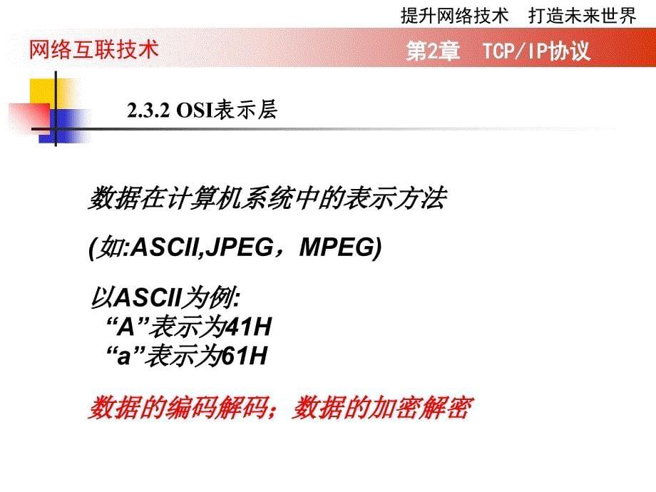 网络互联技术2TCPIP协议_第5页