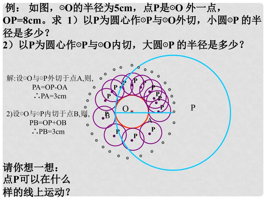 北京市窦店中学九年级数学下册《24.3 圆和圆的位置关系2》课件 北京课改版_第2页