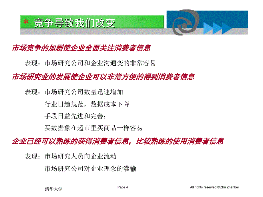 企业竞争情报体系的建立方悦昕副教授lsfyx@26com_第4页