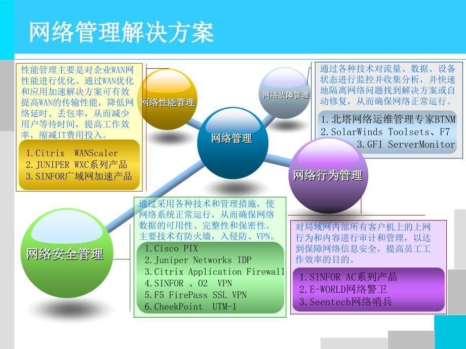 《深圳市珠峰科技》PPT课件.ppt_第5页